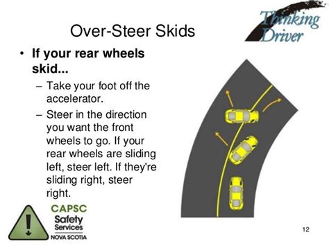 steer in the opposite direction of the skid|how to steer into skid.